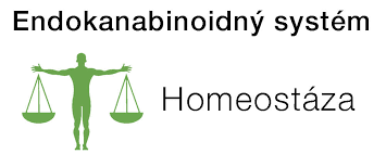📢 Endokanabinoidný systém funguje a je... - Skúsenosti s CBD produktami od Kannaway - Medical Marijuana INC | Facebook